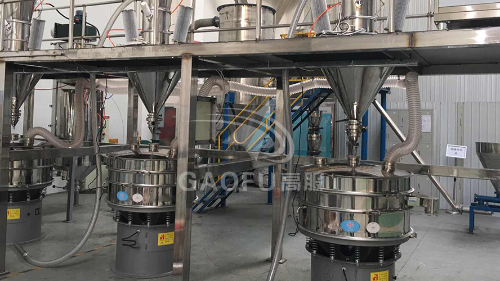 合金粉超声波振动筛草莓视频黄色片解决方案及工艺