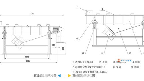 直线振动筛工作原理结构图、型号和参数